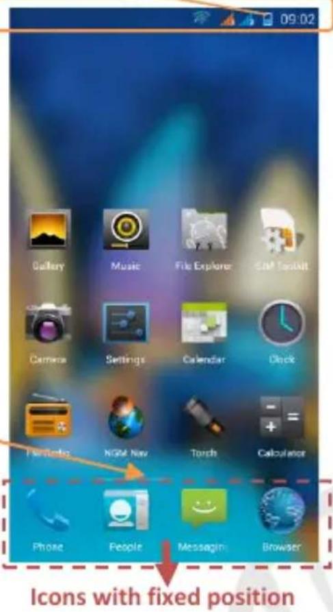 NGM Forward Next - Home Screen - 2