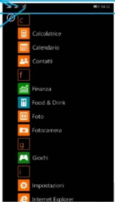 NGM HarleyDavidson - Il menu principale - 3