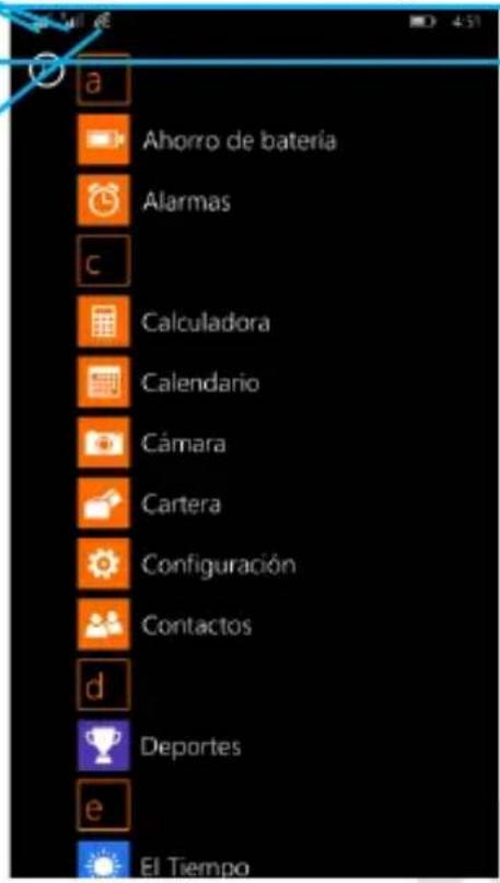 NGM HarleyDavidson - La pantalla Start - 3