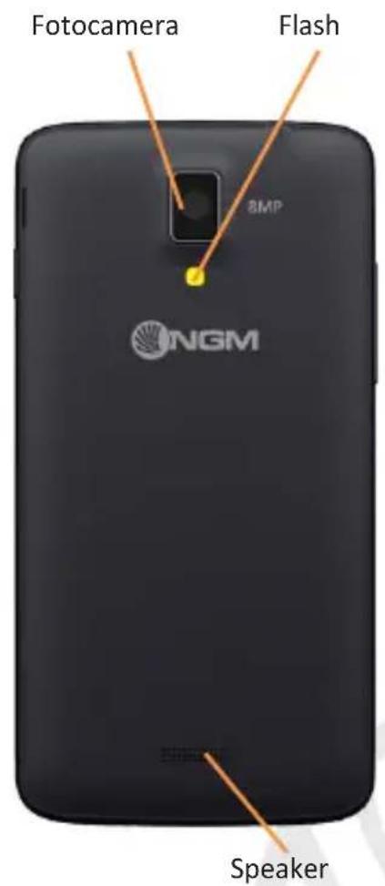 NGM Forward Evolve - Menu Principale - 4