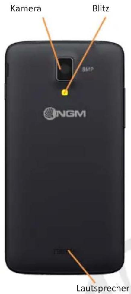 NGM Forward Evolve - Standby Bildschirm - 5