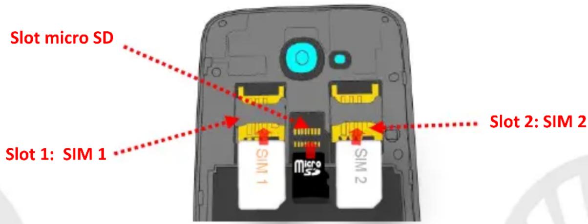 NGM Forward Escape - Montering - 1