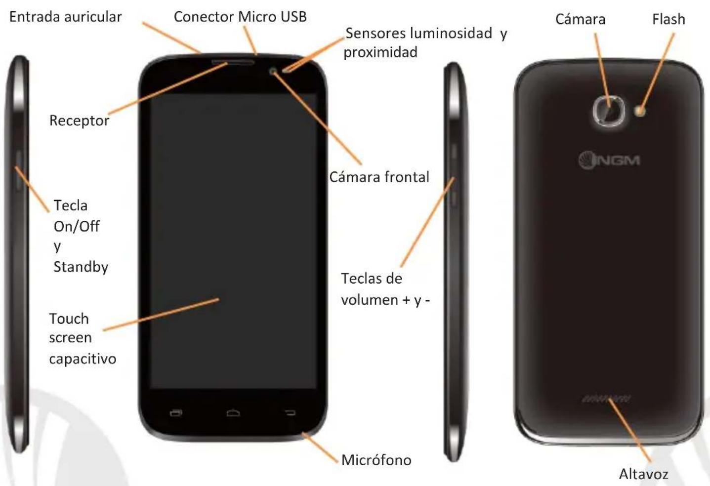 NGM Forward Escape - 56ESPAÑOL - 4