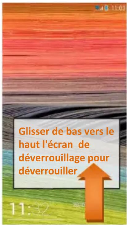 NGM Forward 5.5 - L'écran principal - 1