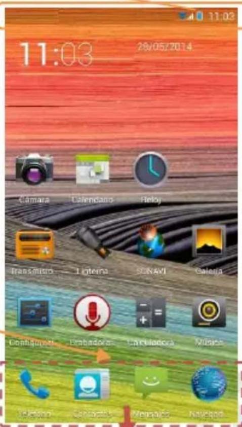 NGM Forward 5.5 - La pantalla principal - 3