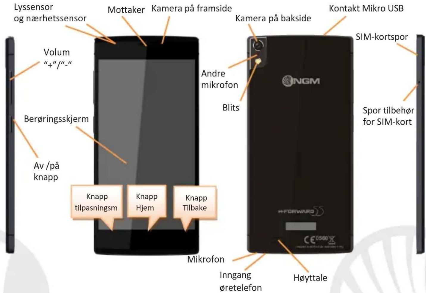 NGM Forward 5.5 - Startskjerm: - 4