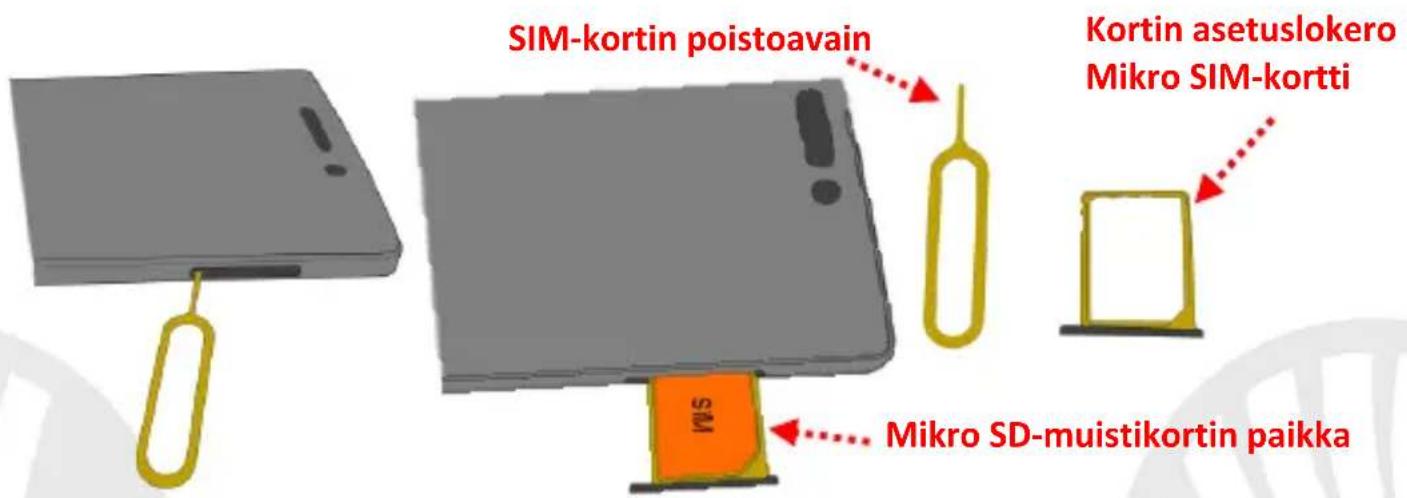 NGM Forward 5.5 - Käytön aloitus - 1