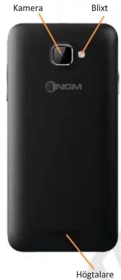 NGM Dynamic Milo - Huvudmenyn - 3