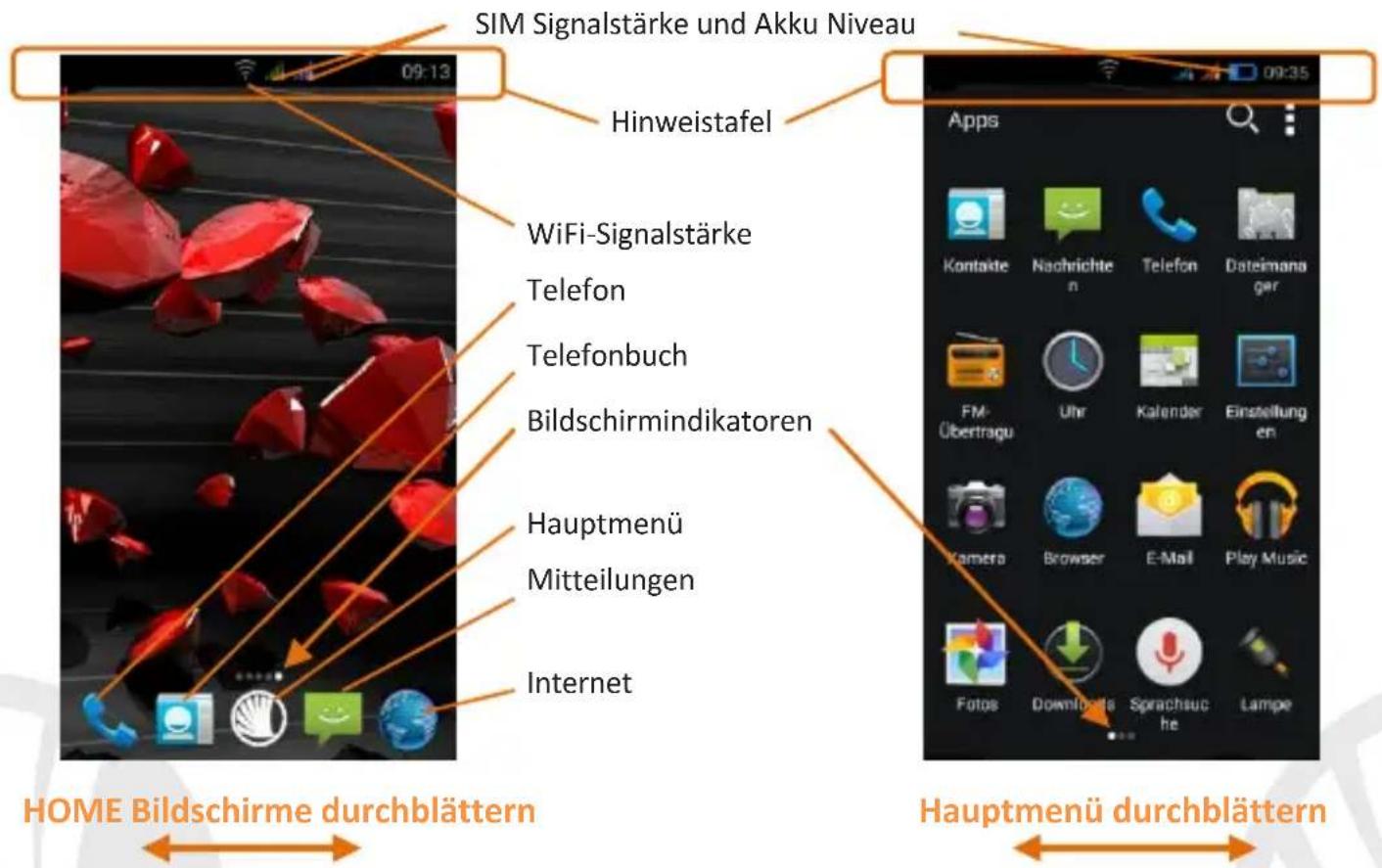 NGM Forward Ruby - 22DEUTSCH - 2