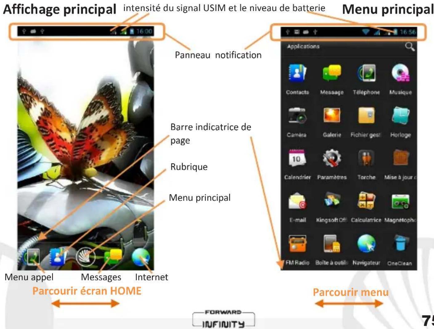NGM Forward Infinity - Écran de standby - 2