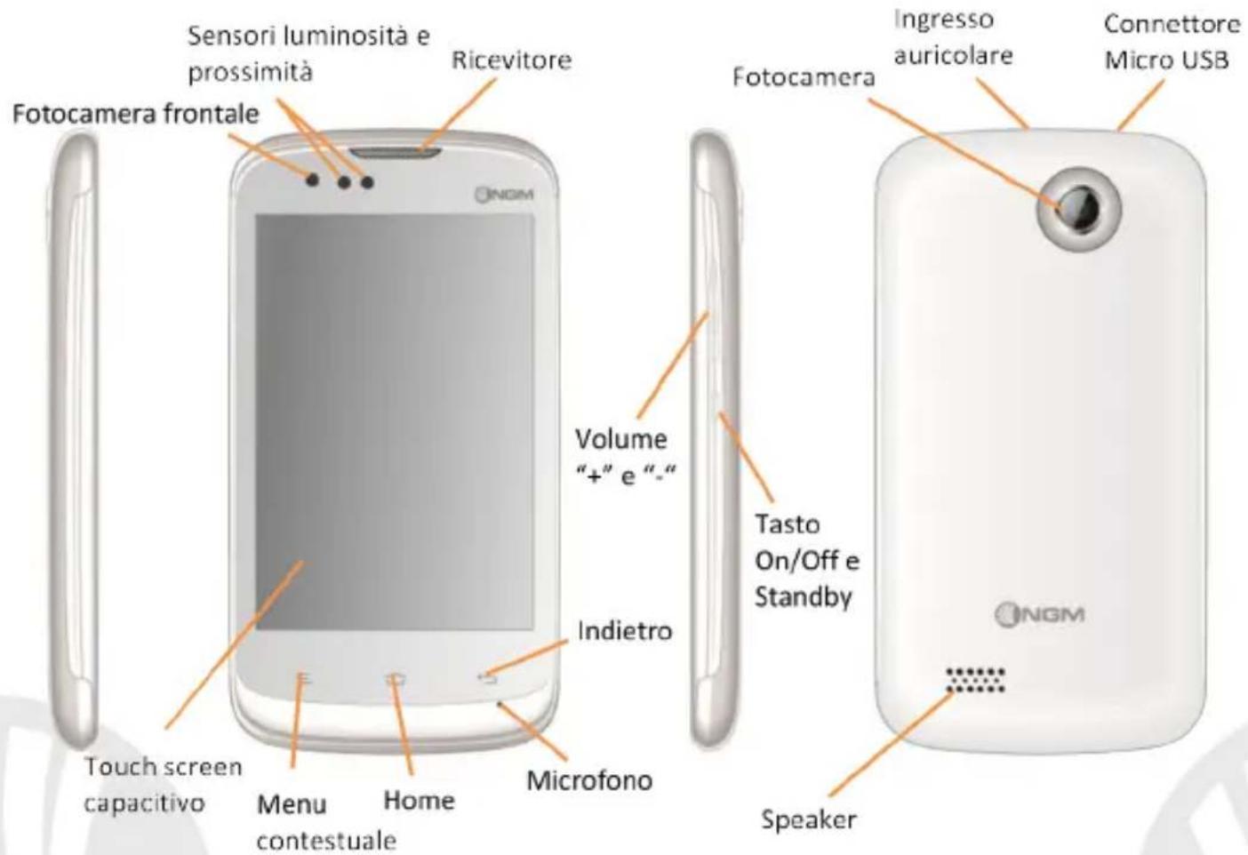 NGM WeMove Polaris - Accensione, spegnimento e standby - 1