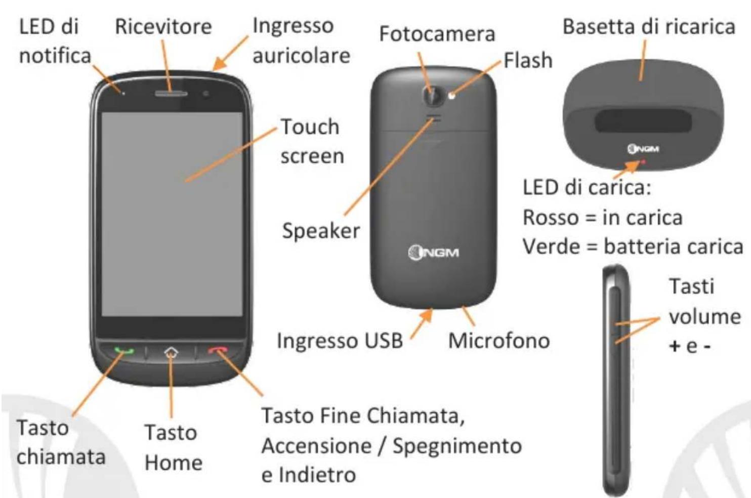 NGM Pico - 6ITALIANO - 4