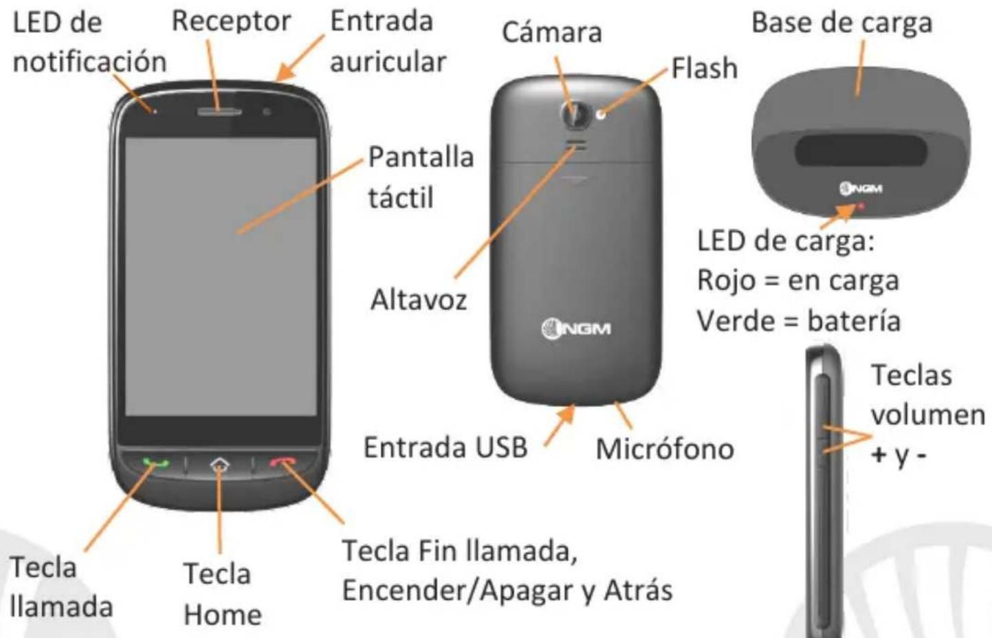NGM Pico - 60ESPANOL - 1