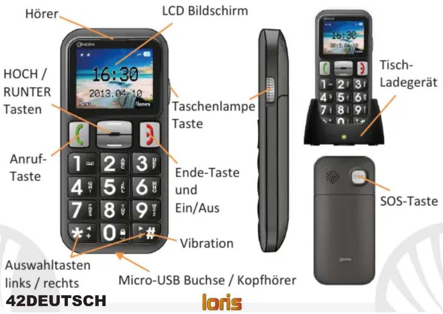 NGM Loris - SIM-Karten einfügen: Die SIM-Karten enthalten Ihre - 4