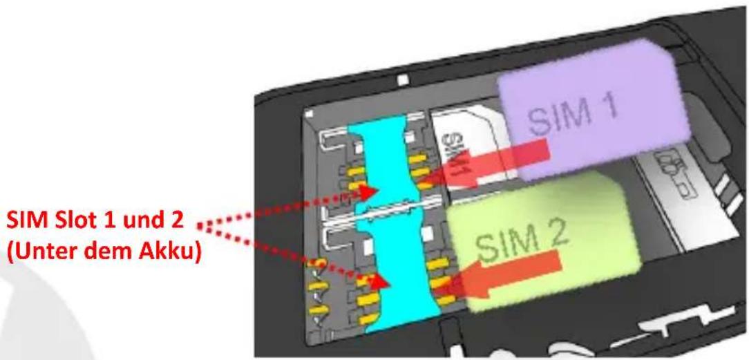 NGM Loris - SIM-Karten einfügen: Die SIM-Karten enthalten Ihre - 1