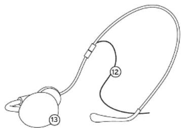 Reloop RUF2 HS - UTILISATION - 5