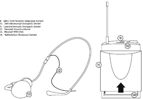 Reloop RUF2 HH - BETRIEB - 5