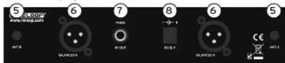 Reloop RUF2 HH - BETRIEB - 4