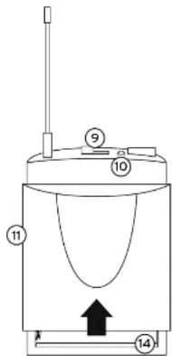 Reloop RUF2 HH - UTILISATION - 6