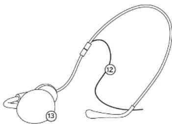 Reloop RUF2 HH - UTILISATION - 5