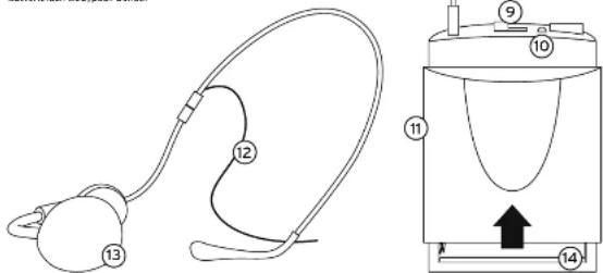 Reloop RUF1 HS - Bedienelemente - 5