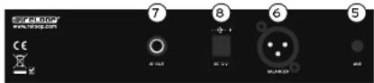 Reloop RUF1 HS - Bedienelemente - 3