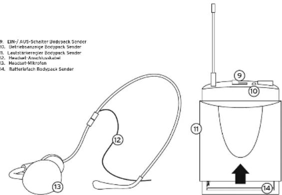 Reloop RUF1 HH - BETRIEB - 5