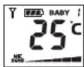 BABYMOOV Digital Green A014200 - A/ TRANSMITTER - 5
