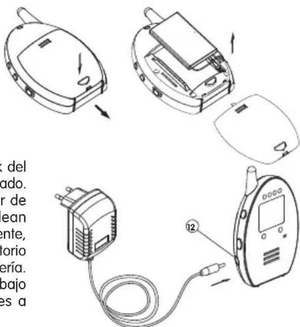 BABYMOOV Digital Green A014200 - Cargar la bateria con el adaptor sector - 1