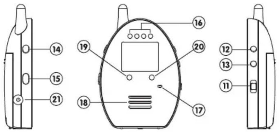BABYMOOV Digital Green A014200 - COMMANDES - CONTROLS - STEUERUNGEN - BEDIERING MANDOS - COMANDOS - COMANDI - OVLÁDÁNÍ PRISTROJE - 2