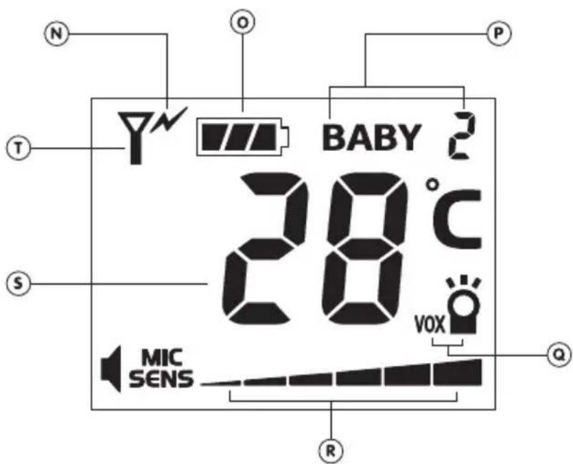 BABYMOOV Digital Green A014200 - COMMANDES - CONTROLS - STEUERUNGEN - BEDIERING MANDOS - COMANDOS - COMANDI - OVLÁDÁNÍ PRISTROJE - 4