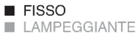 BABYMOOV Digital Green A014200 - B/ RICEVITORE - 2