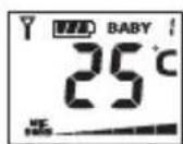 BABYMOOV Digital Green A014200 - A/ TRANSMISOR - 6