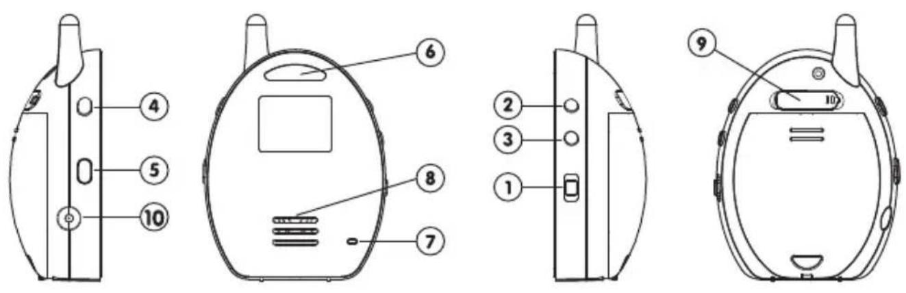 BABYMOOV Digital Green A014200 - COMMANDES - CONTROLS - STEUERUNGEN - BEDIERING MANDOS - COMANDOS - COMANDI - OVLÁDÁNÍ PRISTROJE - 1
