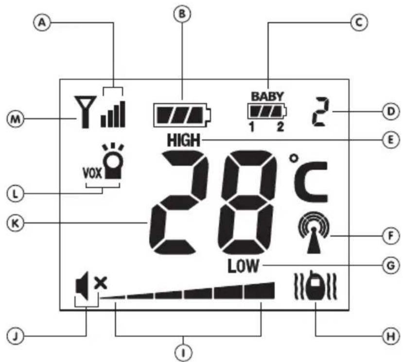 BABYMOOV Digital Green A014200 - COMMANDES - CONTROLS - STEUERUNGEN - BEDIERING MANDOS - COMANDOS - COMANDI - OVLÁDÁNÍ PRISTROJE - 3