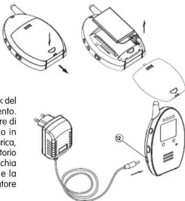 BABYMOOV Digital Green A014200 - Caricamento della batteria con l'adattatore di rete - 1