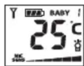 BABYMOOV Digital Green A014200 - A/ TRANSMITTER - 7