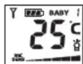 BABYMOOV Digital Green A014200 - A/SENDER - 7