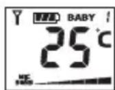 BABYMOOV Digital Green A014200 - A/TRASMETTITORE - 1