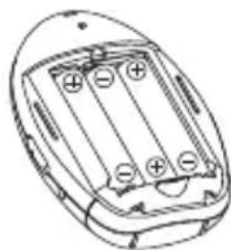 BABYMOOV Expert Care A014008 - PROBLÉMAKEZELÉS - 1