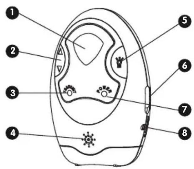 BABYMOOV Expert Care A014002 - COMMANDES - CONTROLS - BEDIENELEMENTE - BEDIENINGSKNOPPEN MANDOS - COMANDOS - COMANDI - VEZERLÉS - OVLÁDACÍ PRVKY ΣXEΔIAPAMMA TQN MONAΔΩN - 1