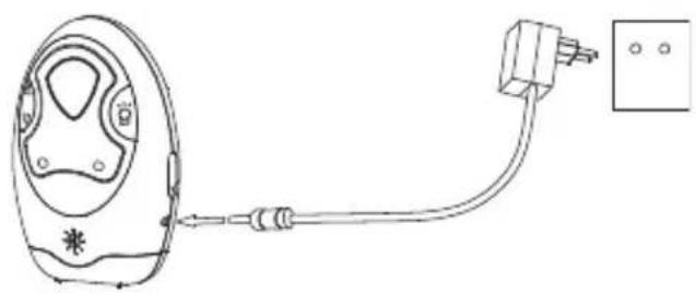 BABYMOOV Expert Care A014002 - Fonctionnement sur secteur (adaptateur secteur fourni) - 1