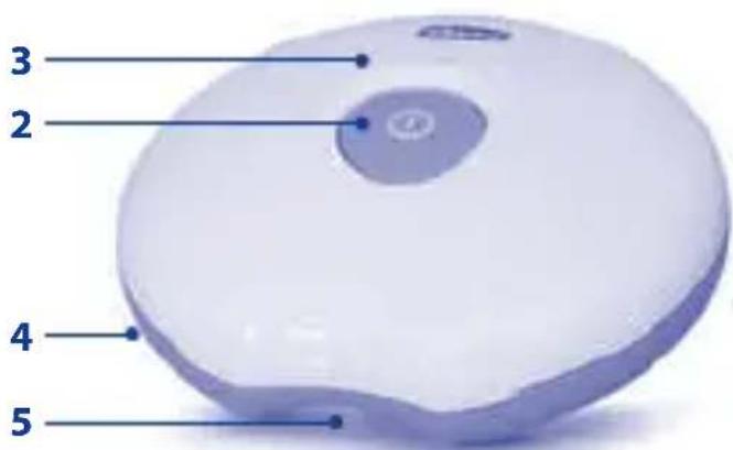 CHICCO Always With You - Instrucciones de uso - 2