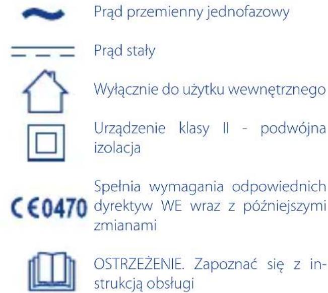 CHICCO Always With You - OPIS SYMBOLI - 1