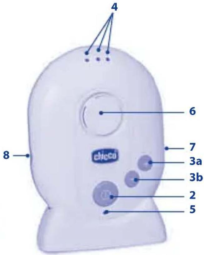 CHICCO Always With You - Instrucciones de uso - 3