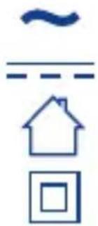 CHICCO Always With You - SYMBOL-BESCHREIBUNG - 1