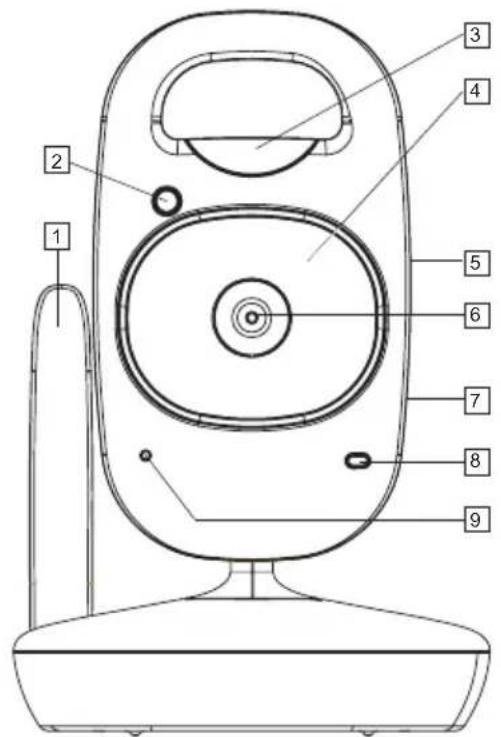 ALECTO DVM50 - BABY UNIT : - 1