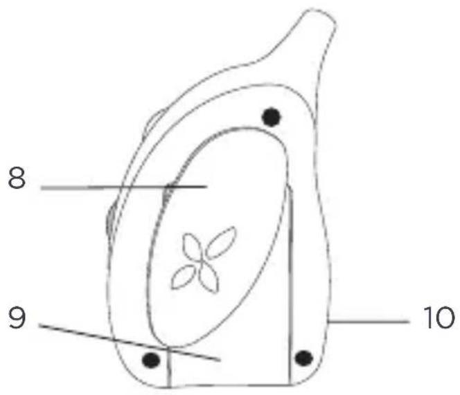TIGEX Harmony Classic - DESCRIZIONE UNITÀ BAMBINO - 2