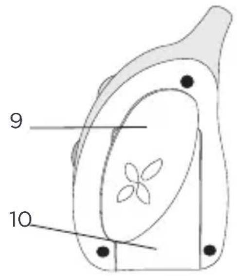 TIGEX Harmony Advanced - DESCRIPTION DE L'UNITÉ BÉBÉ - 2