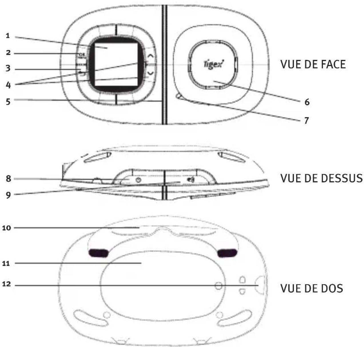 TIGEX Freedom Plus - Description de l'emetteur BEBE - 1